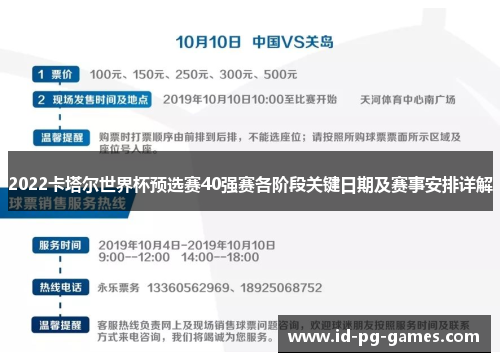 2022卡塔尔世界杯预选赛40强赛各阶段关键日期及赛事安排详解