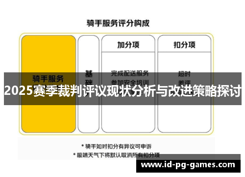 2025赛季裁判评议现状分析与改进策略探讨