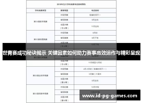 世青赛成功秘诀揭示 关键因素如何助力赛事高效运作与精彩呈现