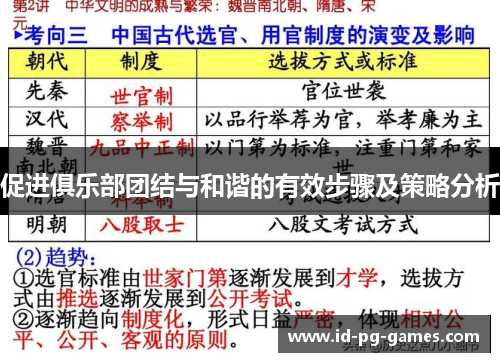 促进俱乐部团结与和谐的有效步骤及策略分析