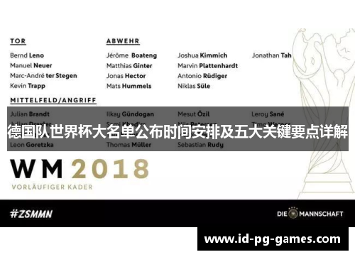 德国队世界杯大名单公布时间安排及五大关键要点详解