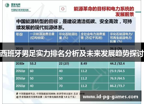 西班牙男足实力排名分析及未来发展趋势探讨