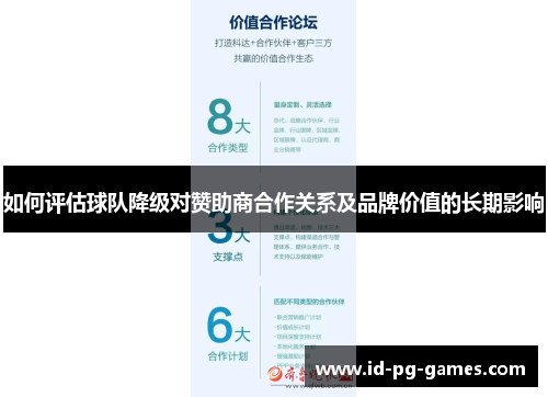 如何评估球队降级对赞助商合作关系及品牌价值的长期影响