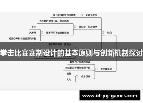 拳击比赛赛制设计的基本原则与创新机制探讨