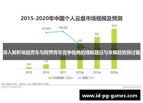 深入解析埃因青年与阿贾青年竞争格局的理解路径与发展趋势探讨篇