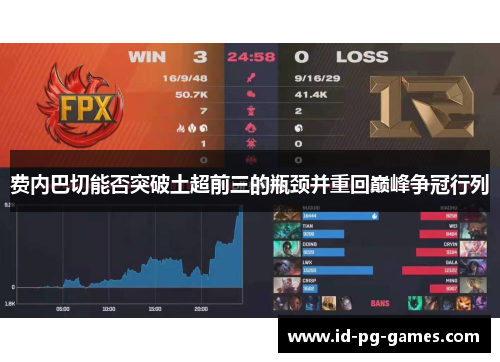 费内巴切能否突破土超前三的瓶颈并重回巅峰争冠行列