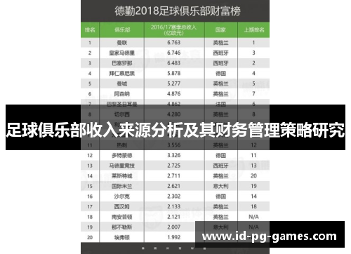 足球俱乐部收入来源分析及其财务管理策略研究