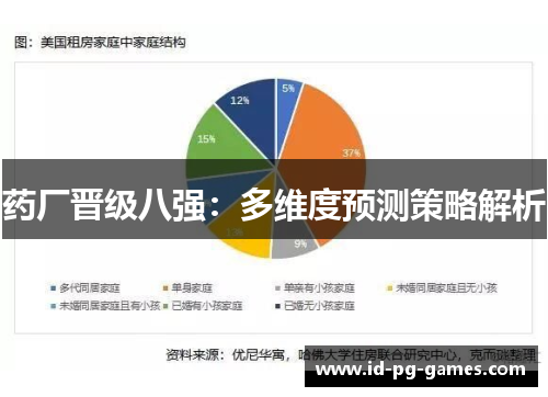 药厂晋级八强：多维度预测策略解析