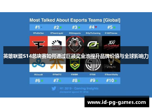 英雄联盟S14总决赛如何通过巨额奖金池提升品牌价值与全球影响力