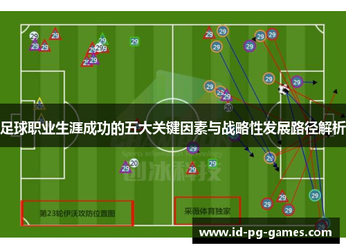 足球职业生涯成功的五大关键因素与战略性发展路径解析