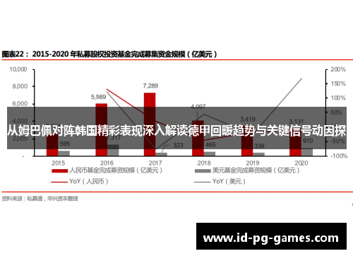 从姆巴佩对阵韩国精彩表现深入解读德甲回暖趋势与关键信号动因探
